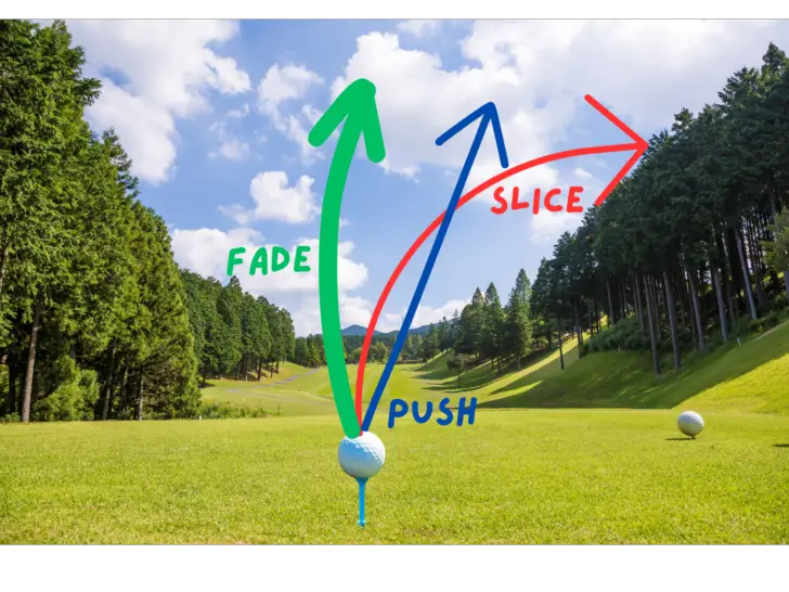 What Is A Fade In Golf?